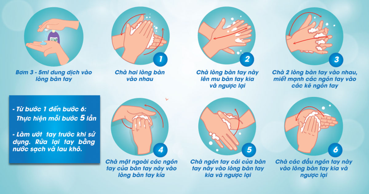Quy trình rửa tay 6 bước của Bộ Y tế.