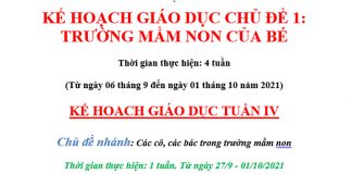 Giáo án kế hoạch tuần-Chủ đề nhánh: Các cô, các bác trong trường Giáo án kế hoạch tuần-Chủ đề nhánh: Các cô, các bác trong trường