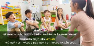 Giáo án và Kế hoạch chủ đề trường mầm non 24-36 tháng Kế HOẠCH chủ đề Trường mầm non lớp 3 tuổi năm 2020 2021